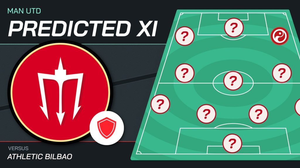 Man Utd team news vs Athletic Bilbao and predicted lineup