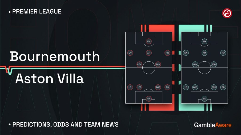 Bournemouth vs Aston Villa prediction