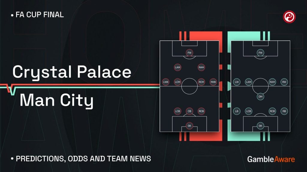 Crystal Palace vs Man City prediction
