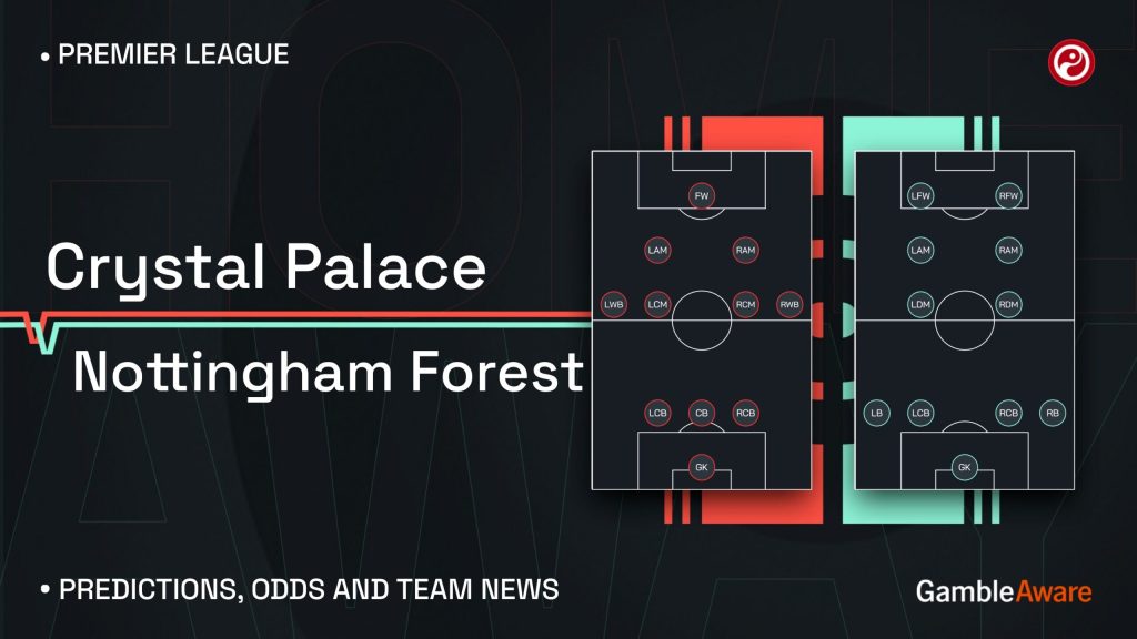 Crystal Palace vs Nottingham Forest prediction