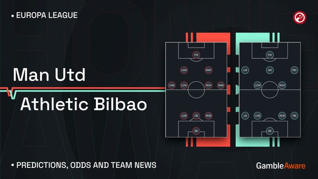 Man Utd vs Athletic Bilbao prediction