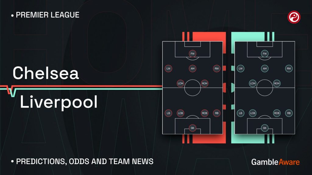 Chelsea vs Liverpool prediction
