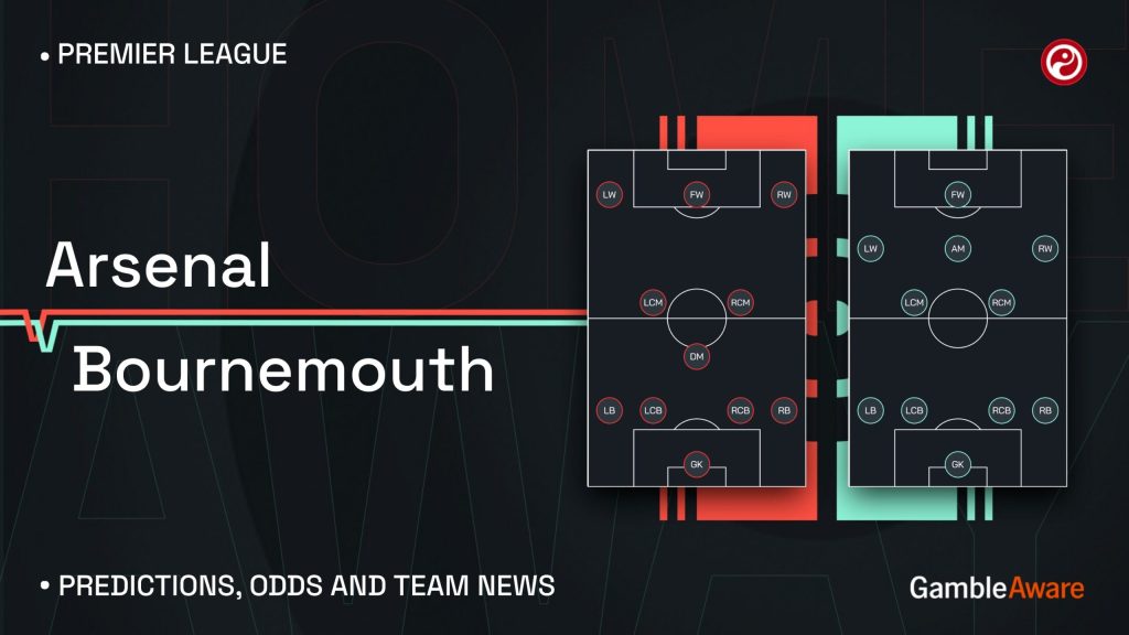 Arsenal vs Bournemouth prediction