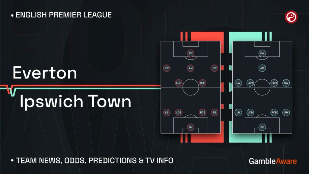 Everton vs Ipswich Town prediction