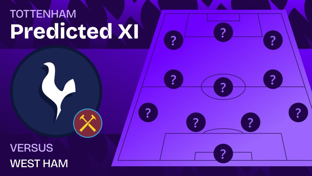 Tottenham team news vs West Ham and predicted lineup