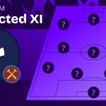 Tottenham team news vs West Ham and predicted lineup