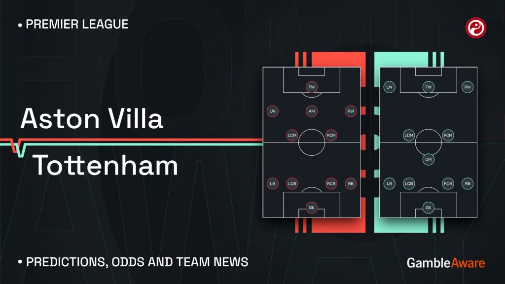 Aston Villa vs Tottenham prediction
