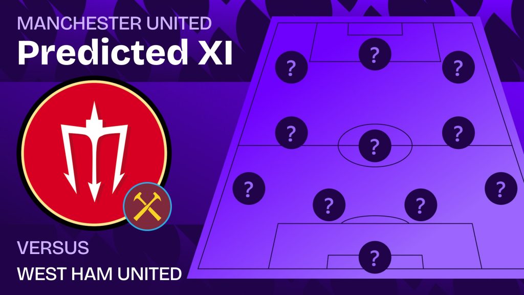 Man Utd team news vs West Ham and predicted lineup