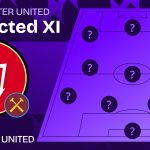 Man Utd team news vs West Ham and predicted lineup