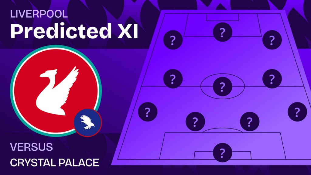 Liverpool team news vs Crystal Palace and predicted lineup