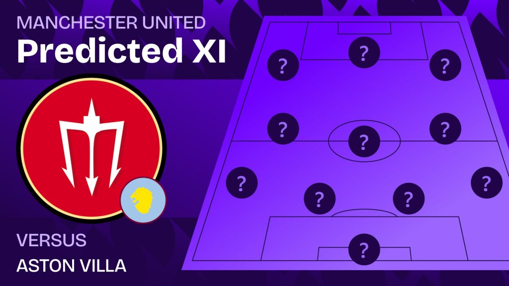 Man Utd team news vs Aston Villa and predicted lineup