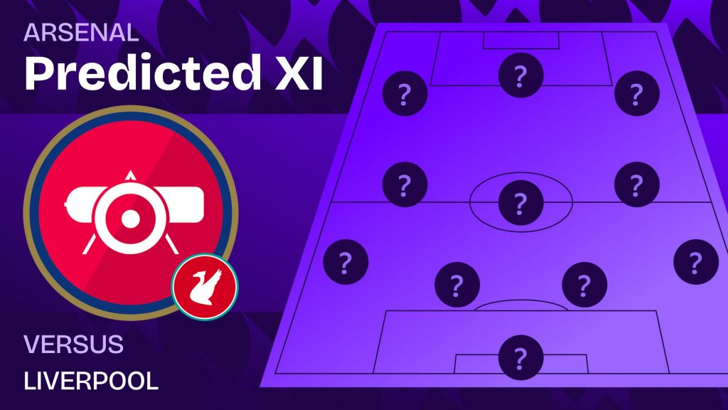 Arsenal team news vs Liverpool and predicted lineup
