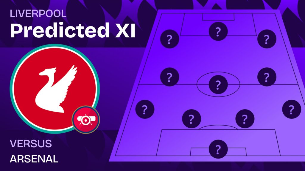 Liverpool team news vs Arsenal and predicted lineup