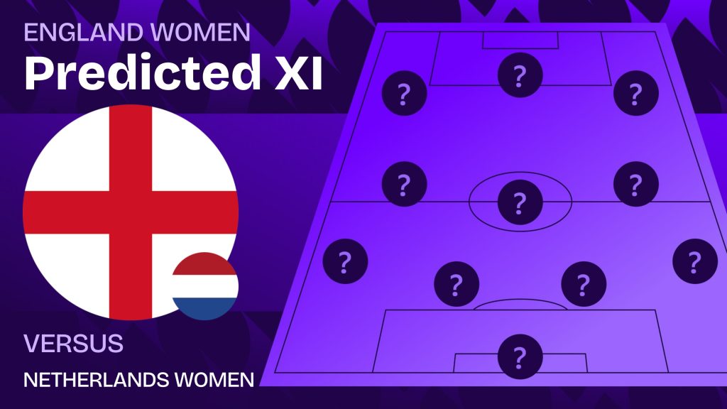 England Women team news vs Netherlands Women and predicted lineup