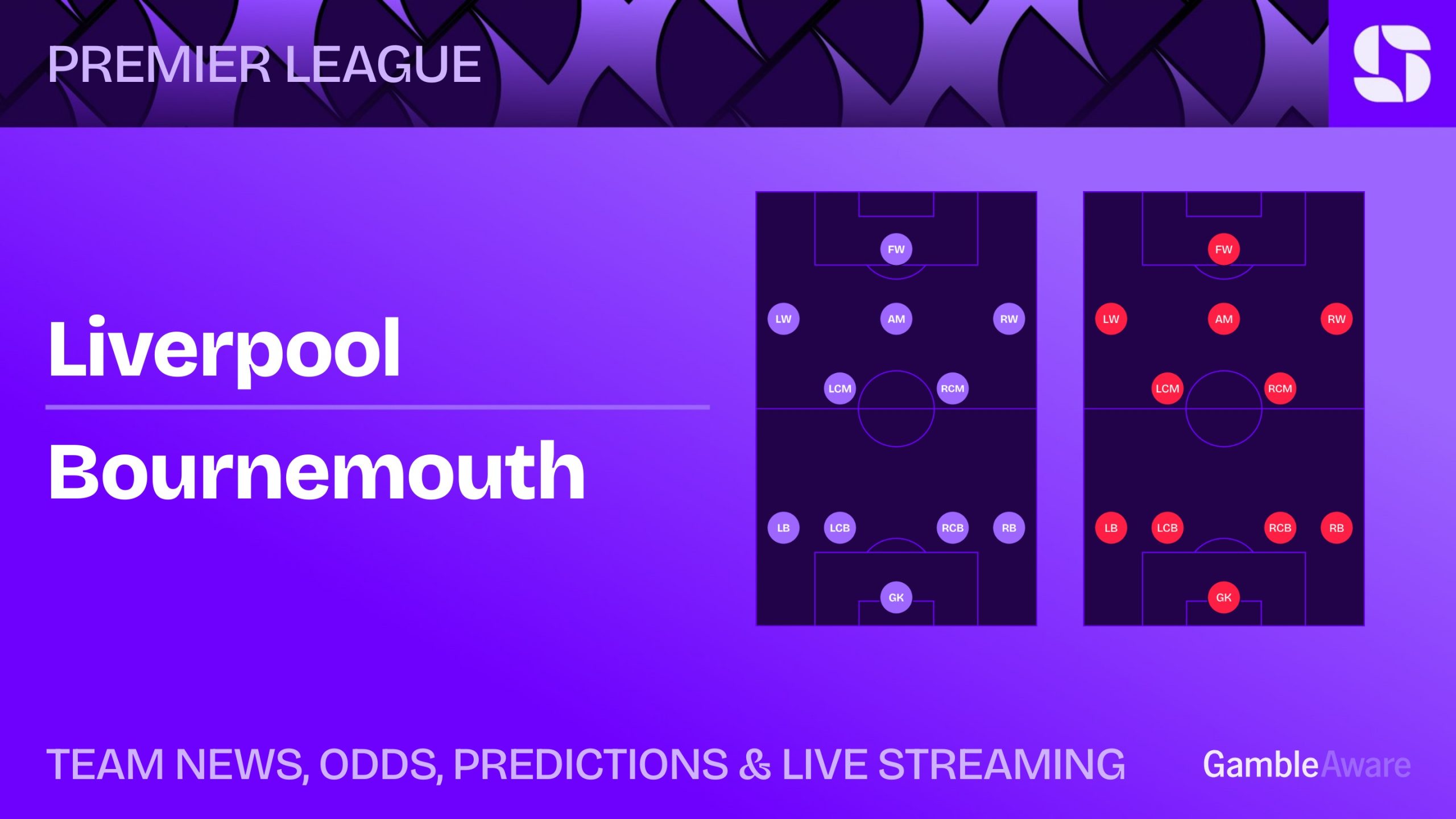 liverpool-vs-bournemouh-prediction-betting-tips-odds-preview