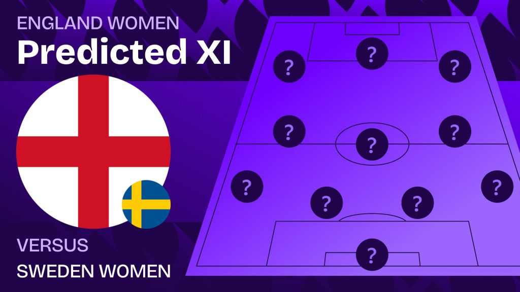 England Women team news vs Sweden Women and predicted lineup