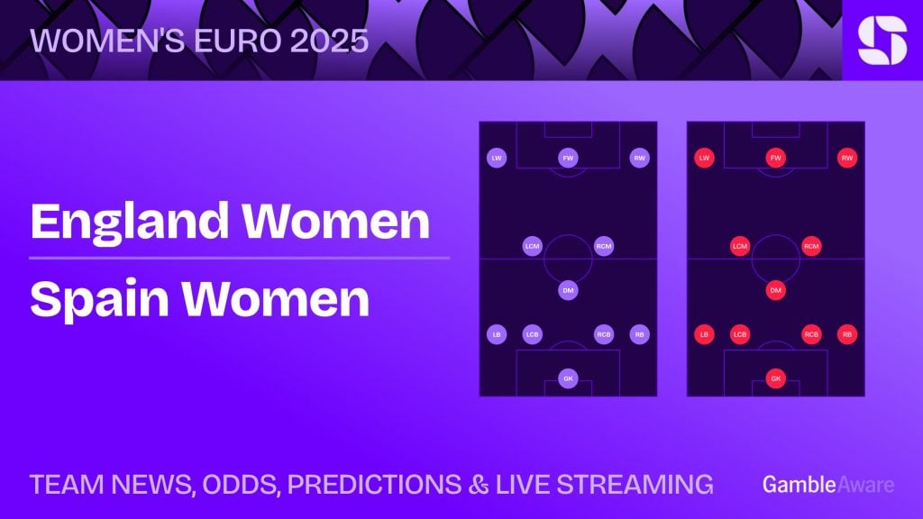 England Women vs Spain Women prediction, stats, tips & team news