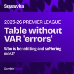 How the 2025-26 Premier League table would look without VAR 'errors'
