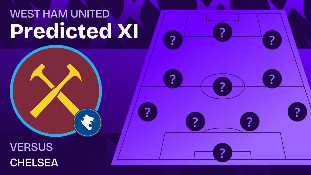 West Ham team news vs Chelsea and predicted lineup