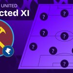 West Ham team news vs Chelsea and predicted lineup