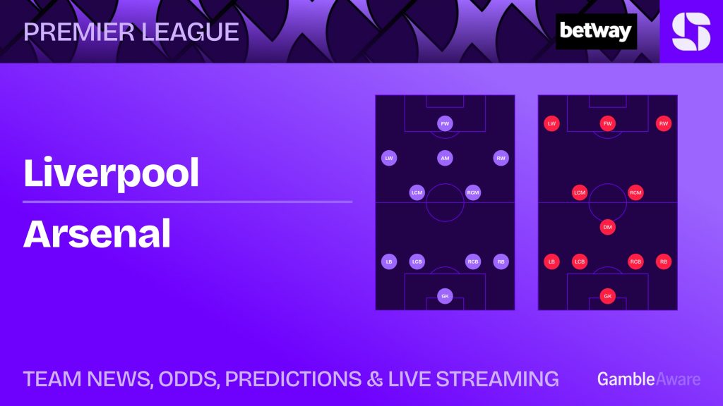 Liverpool vs Arsenal prediction, stats, tips & team news