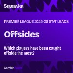 Premier League stat leaders: Offsides 2025-26