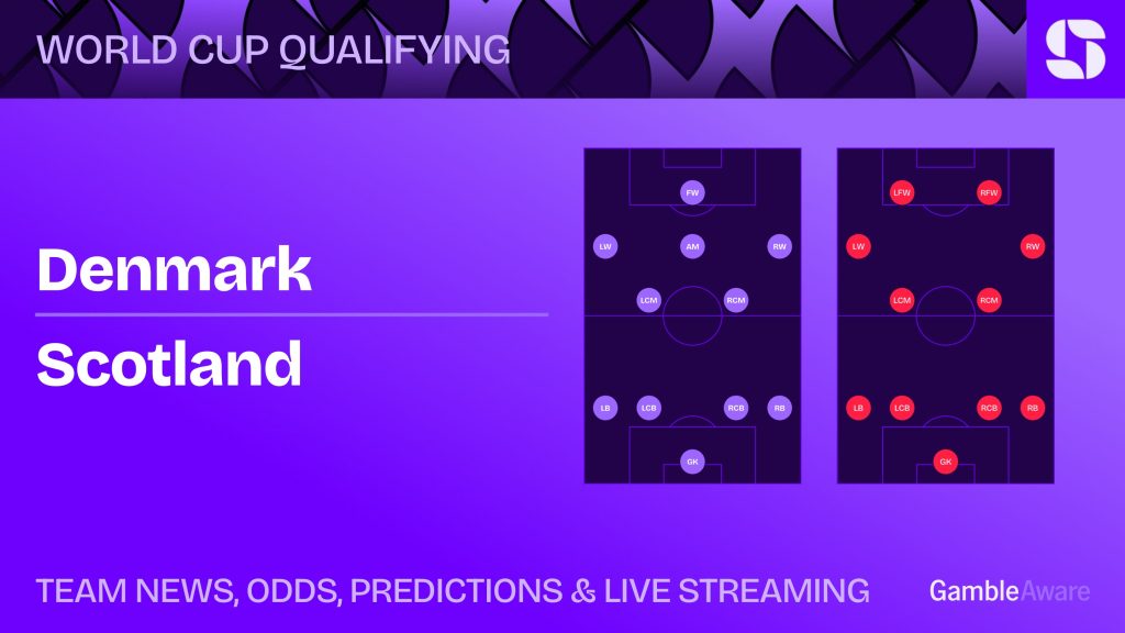 Denmark vs Scotland prediction, stats, tips & team news