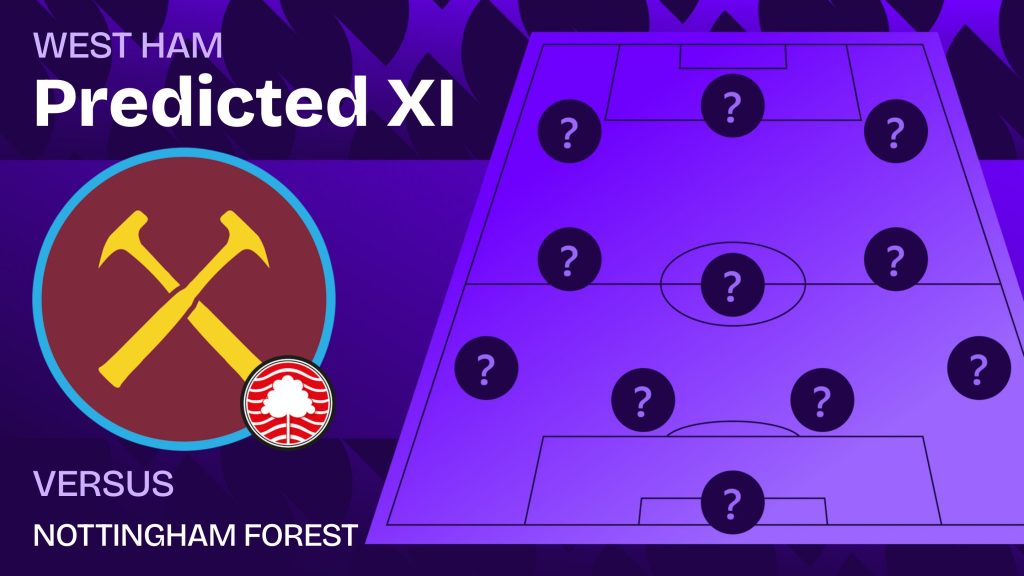 West Ham team news vs Nottingham Forest and predicted lineup