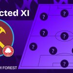 West Ham team news vs Nottingham Forest and predicted lineup