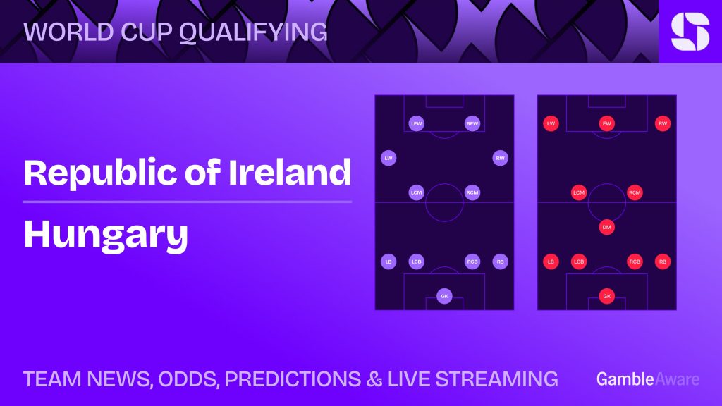 Republic of Ireland vs Hungary prediction, stats, tips & team news