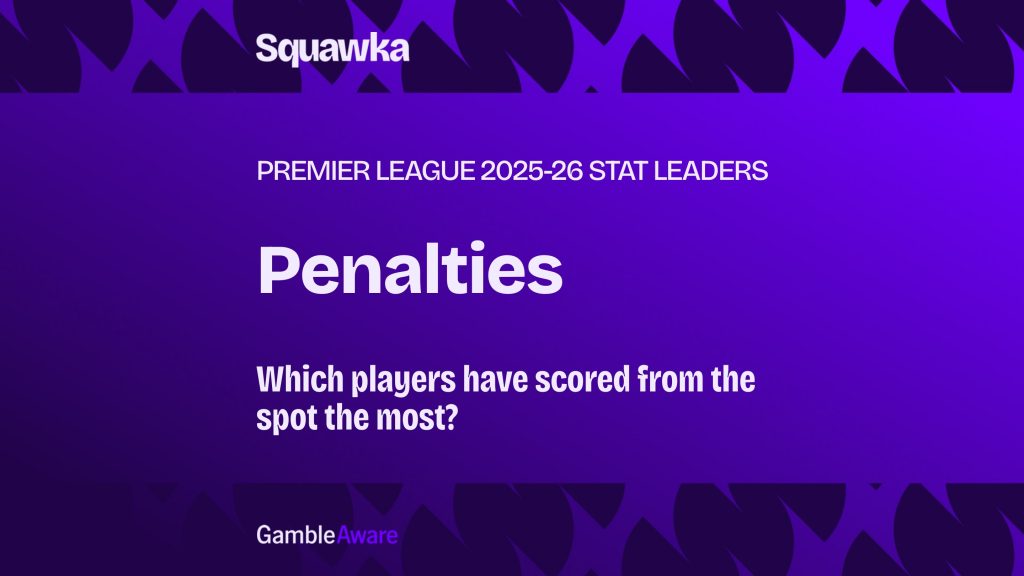 Premier League stat leaders: Penalties 2025-26