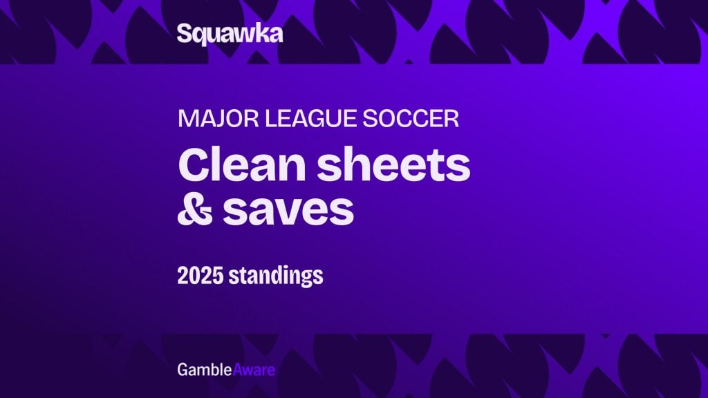 MLS 2025 clean sheet standings: Who has kept the most shutouts?