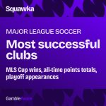 Most successful clubs in MLS history: Who has won the most MLS Cups?