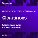 Premier League stat leaders: Clearances 2025-26