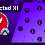 Liverpool team news vs Burnley and predicted lineup