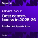 The best Premier League centre-backs in the 2025-26 season