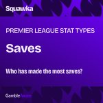 Premier League Stat Leaders: Saves 2025-26