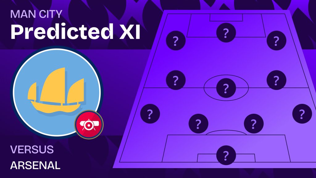 Man City team news vs Arsenal and predicted lineup