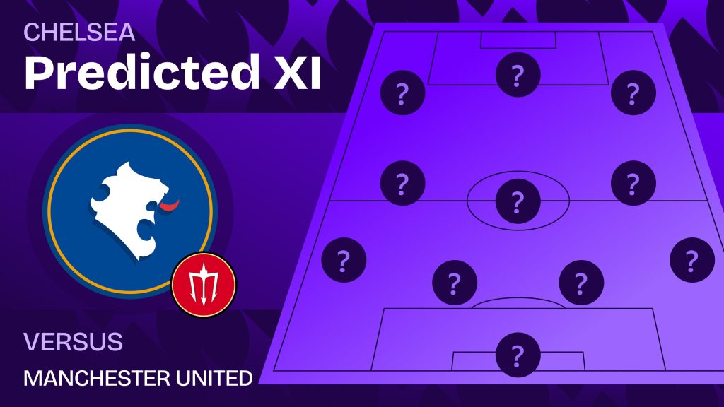 Chelsea team news vs Man Utd and predicted lineup