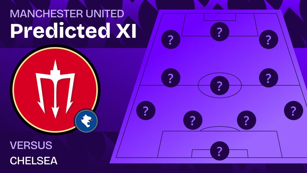 Man Utd team news vs Chelsea and predicted lineup