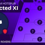 Tottenham team news vs Doncaster and predicted lineup