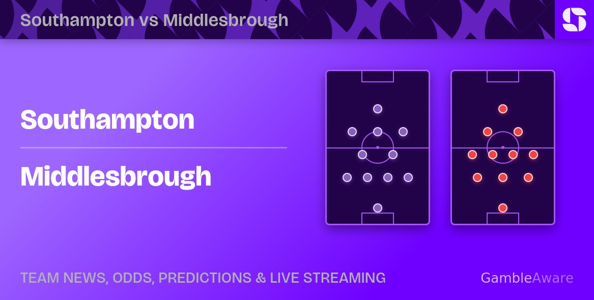 Gorgeous Middlesbrough Vs Wrexham: Predictions, Stats, Tips & Odds Capture Concept Gorgeous Middlesbrough Vs Wrexham: Predictions, Stats, Tips & Odds Capture Concept