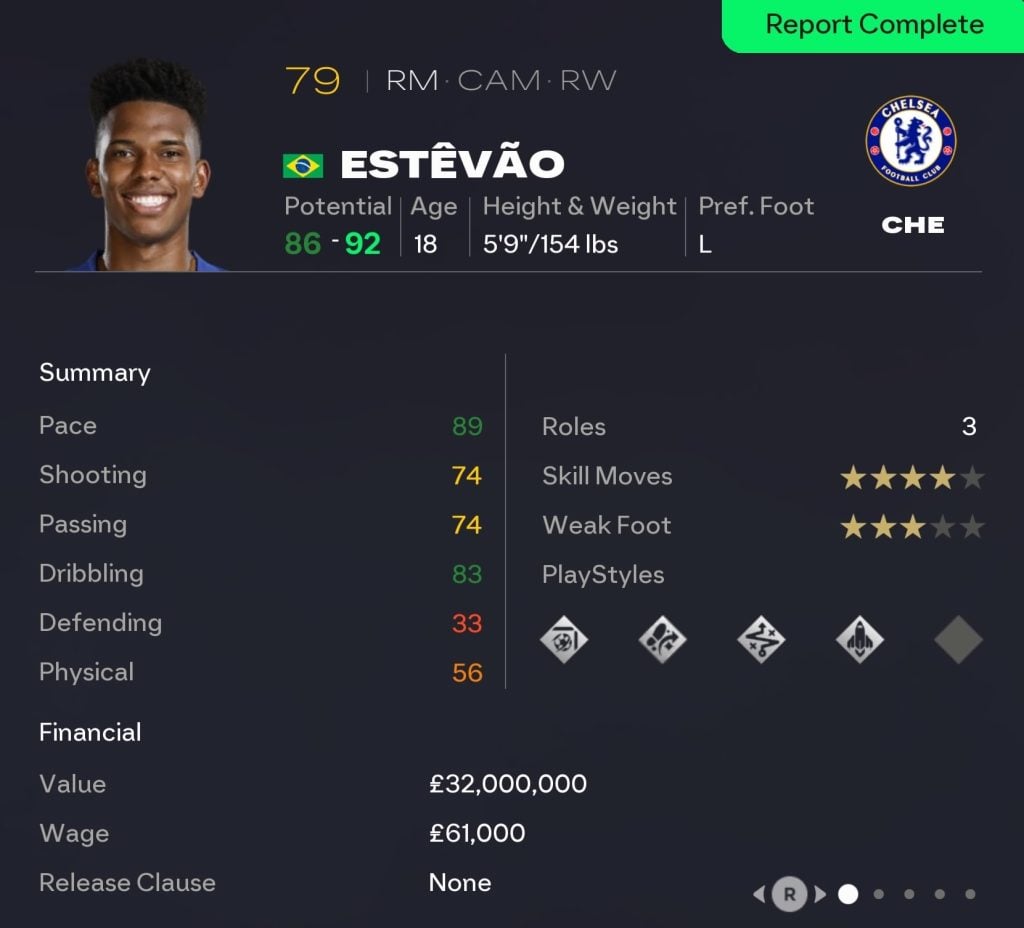 EAFC 26 Career Mode wingers: Estevao