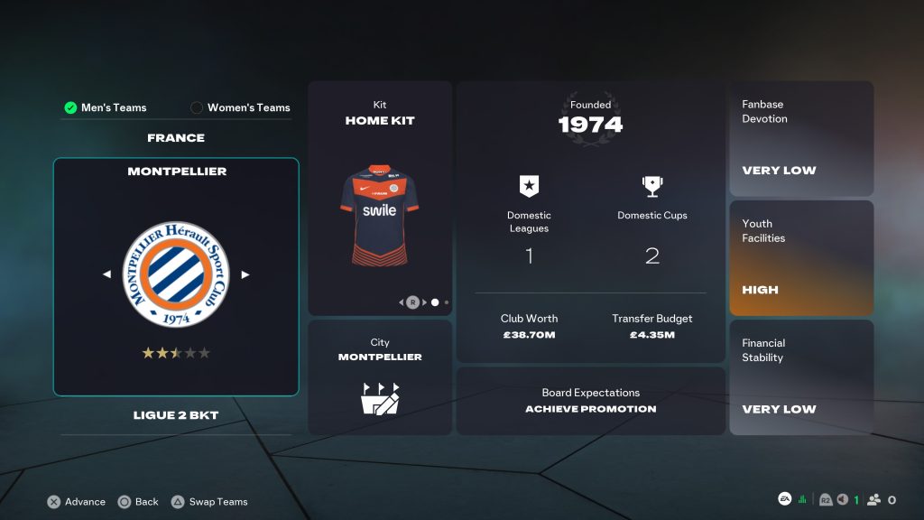 EAFC 26 Best Career Mode challenges: Montpellier