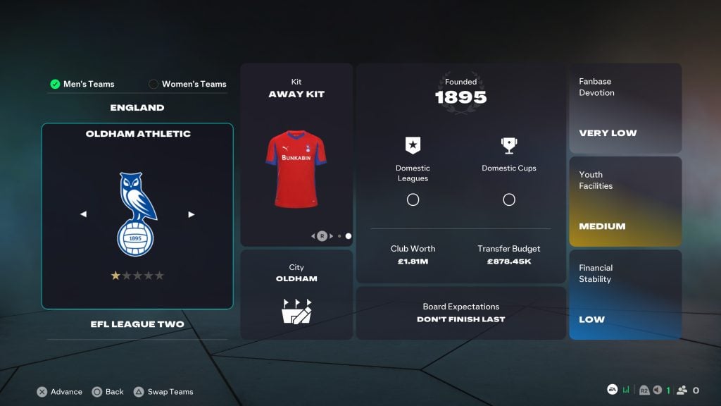 EAFC 26 Best Career Mode challenges: Oldham Athletic