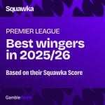 The best Premier League wingers in 2025/26