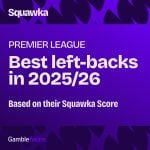 The best Premier League left-backs in 2025/26