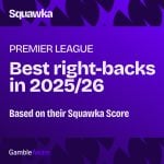 The best Premier League right-backs in 2025/26