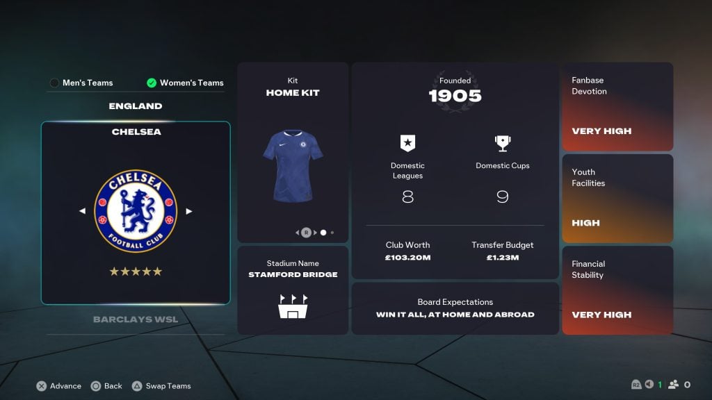 EAFC 26 Best Career Mode challenges: Chelsea Women