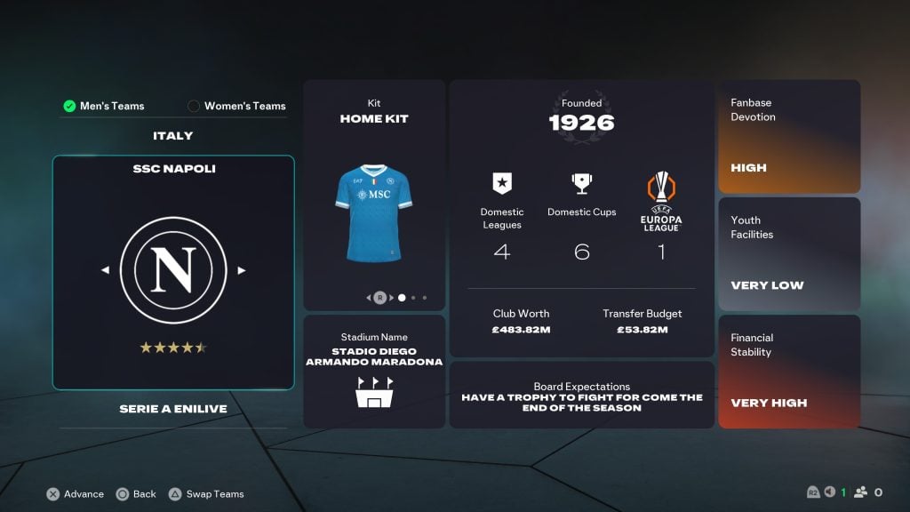 EAFC 26 Best Career Mode challenges: Napoli